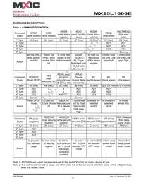 MX25L1606EPI-12G Datasheet Page 16