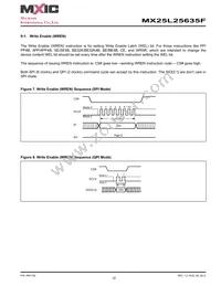 MX25L25635FZ2I-10G Datasheet Page 22