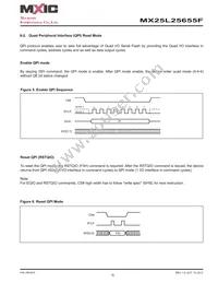 MX25L25655FMI-10G Datasheet Page 16