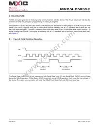 MX25L25835EMI-10G Datasheet Page 13