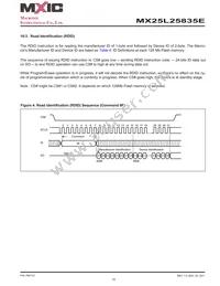 MX25L25835EMI-10G Datasheet Page 19