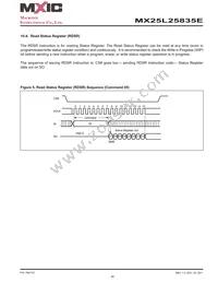 MX25L25835EMI-10G Datasheet Page 20