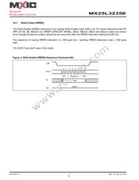 MX25L3235EM2L-10G Datasheet Page 18