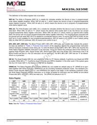 MX25L3235EM2L-10G Datasheet Page 22