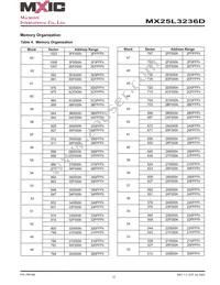 MX25L3236DM2I-10G Datasheet Page 12