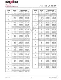 MX25L3236DM2I-10G Datasheet Page 13