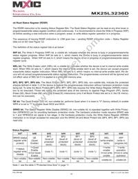 MX25L3236DM2I-10G Datasheet Page 18