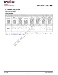 MX25L3239EZNI-10G Datasheet Page 17
