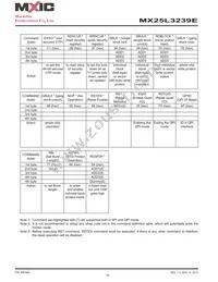 MX25L3239EZNI-10G Datasheet Page 19