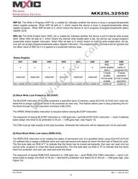 MX25L3255DXCI-10G Datasheet Page 18