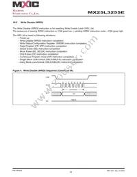 MX25L3255EXDI-10G Datasheet Page 19