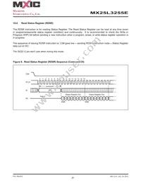MX25L3255EXDI-10G Datasheet Page 21