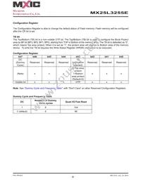 MX25L3255EXDI-10G Datasheet Page 23