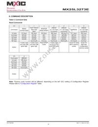 MX25L3273EM2I-10G Datasheet Page 14