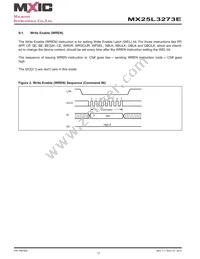 MX25L3273EM2I-10G Datasheet Page 17