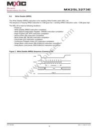 MX25L3273EM2I-10G Datasheet Page 18