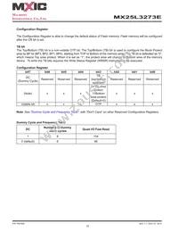 MX25L3273EM2I-10G Datasheet Page 22