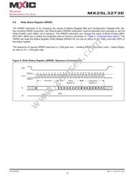 MX25L3273EM2I-10G Datasheet Page 23