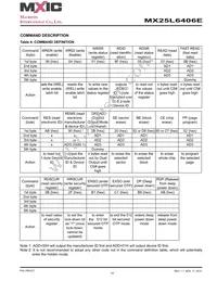 MX25L6406EMBI-12G Datasheet Page 14