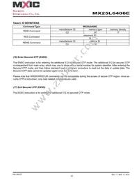 MX25L6406EMBI-12G Datasheet Page 22