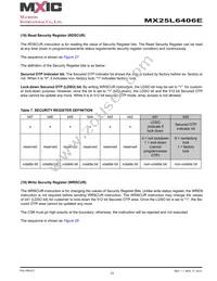 MX25L6406EMBI-12G Datasheet Page 23