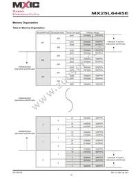MX25L6445EZNI-10G Datasheet Page 12