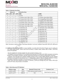 MX25L6465EMI-10G Datasheet Page 11