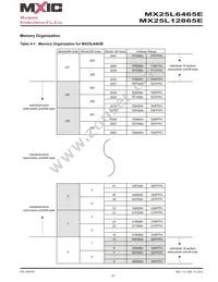 MX25L6465EMI-10G Datasheet Page 12