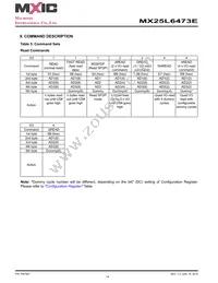 MX25L6473EBBI-10G Datasheet Page 14
