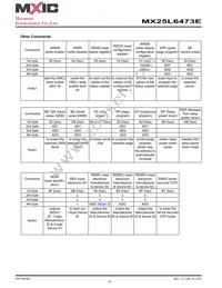 MX25L6473EBBI-10G Datasheet Page 15