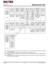 MX25L6473EBBI-10G Datasheet Page 16