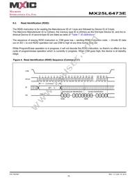 MX25L6473EBBI-10G Datasheet Page 19