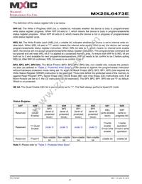 MX25L6473EBBI-10G Datasheet Page 21