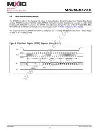 MX25L6473EBBI-10G Datasheet Page 23