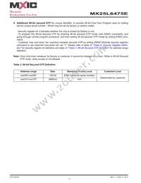 MX25L6475EM2I-10G Datasheet Page 11