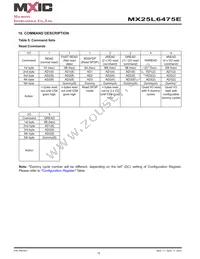MX25L6475EM2I-10G Datasheet Page 15