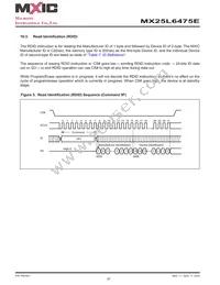 MX25L6475EM2I-10G Datasheet Page 20