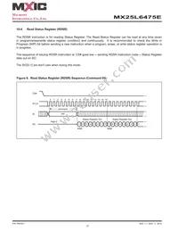MX25L6475EM2I-10G Datasheet Page 21