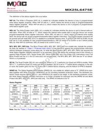 MX25L6475EM2I-10G Datasheet Page 22