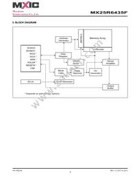 MX25R6435FM1IL0 Datasheet Page 9