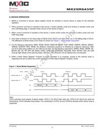 MX25R6435FM1IL0 Datasheet Page 14