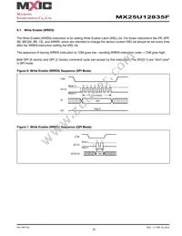 MX25U12835FZNI-08G Datasheet Page 20