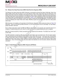 MX25U12835FZNI-08G Datasheet Page 23