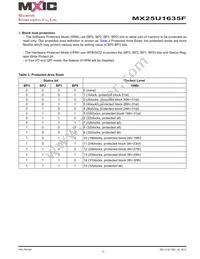 MX25U1635FM2I-10G Datasheet Page 11