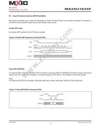 MX25U1635FM2I-10G Datasheet Page 16