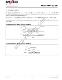 MX25U1635FM2I-10G Datasheet Page 21