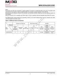 MX25U2033EZUI-12G Datasheet Page 7