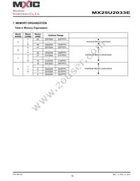 MX25U2033EZUI-12G Datasheet Page 12