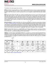 MX25U2033EZUI-12G Datasheet Page 21