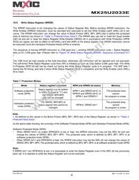 MX25U2033EZUI-12G Datasheet Page 22